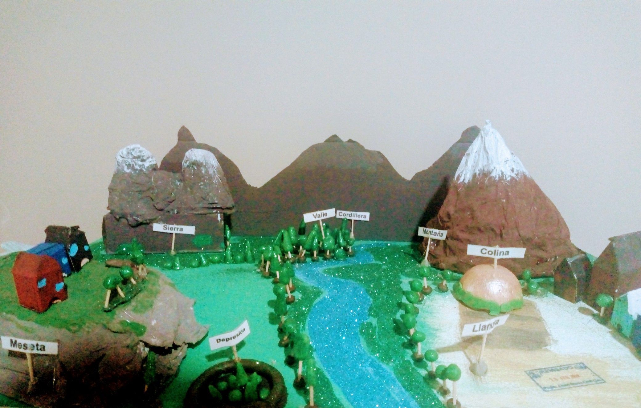 Maquetas De Montañas Mesetas Llanuras Y Valles